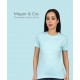 Womens Mint Blue